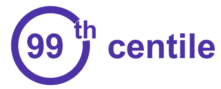 99th Centile